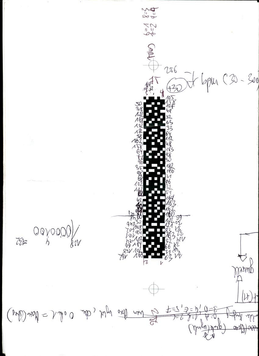 Scans der verwendeten Pixelstreifen